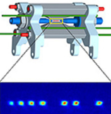 TOPTICAレーザーはイオントラッピング実験に広く利用されています。写真は、ブラウンシュヴァイク国立研究所のイオントラップの概略図と、トラップされた蛍光イオンのCCDカメラ画像です。