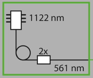 FDDL (Frequency Doubled Diode Laser) diode based 561nm laser source