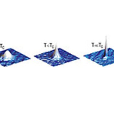TOPTICA laser are widely used for BEC experiments. The picture shows a BEC phase transition of Cr: from thermal cloud to Bose-Einstein condensate.