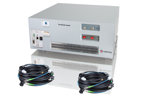 TeraFlash smart – high-speed system for time-domain terahertz measurements