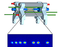 ion trapping experiment