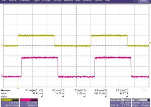 TOPTICA AG - iChrome MLE: 電気ー光トリガー信号特性の典型値< 50 ns
