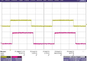 TOPTICA AG - iChrome MLE: Trigger to light (typ.) 	< 50 ns