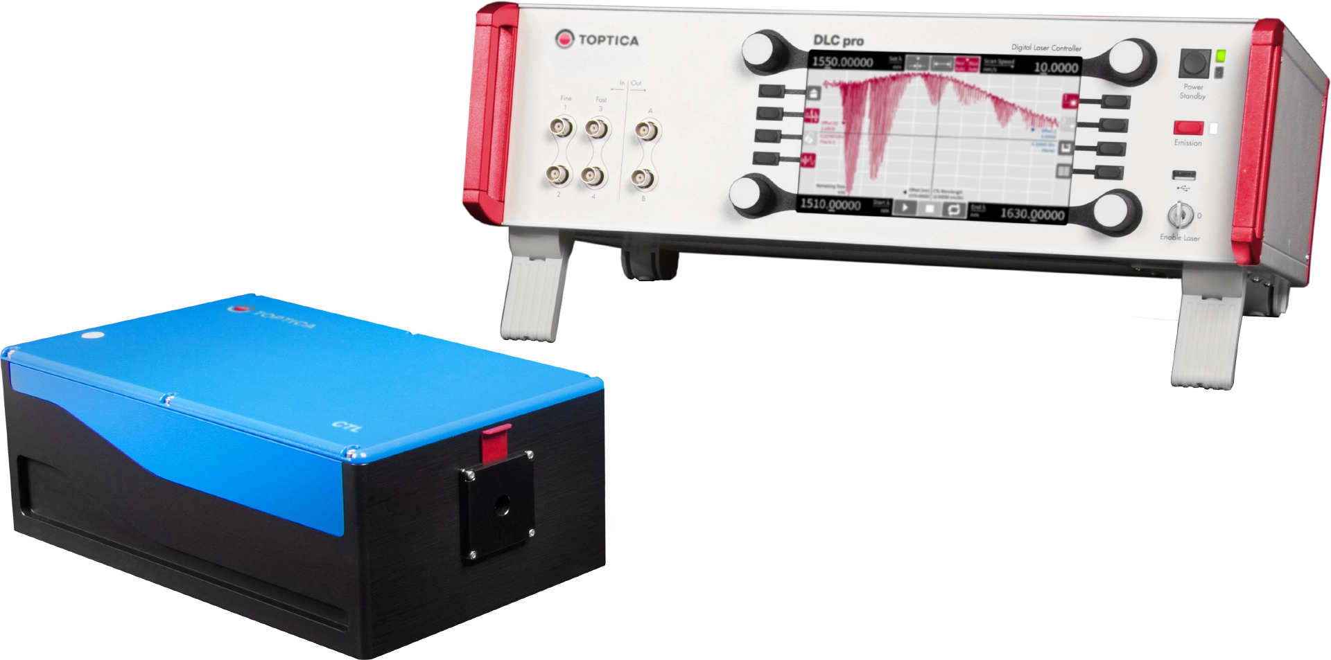 TOPTICA Photonics SE - Narrow linewidth lasers - CTL