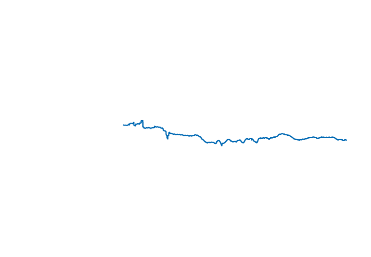 Narrow-linewidth, single-frequency emission at 405 nm over 1,000 h. The wavelength stability of the TopMode has been enhanced for consistent spectral performance in industrial and in-line systems. The platforms robustness lets it serve reliably in OEM environments. 